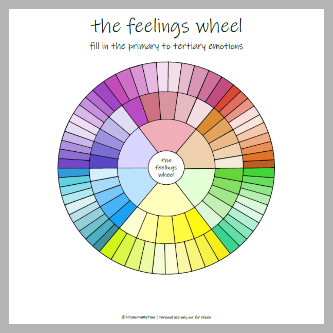 Feelings Wheel Coloured Blank - 1 Digital Poster