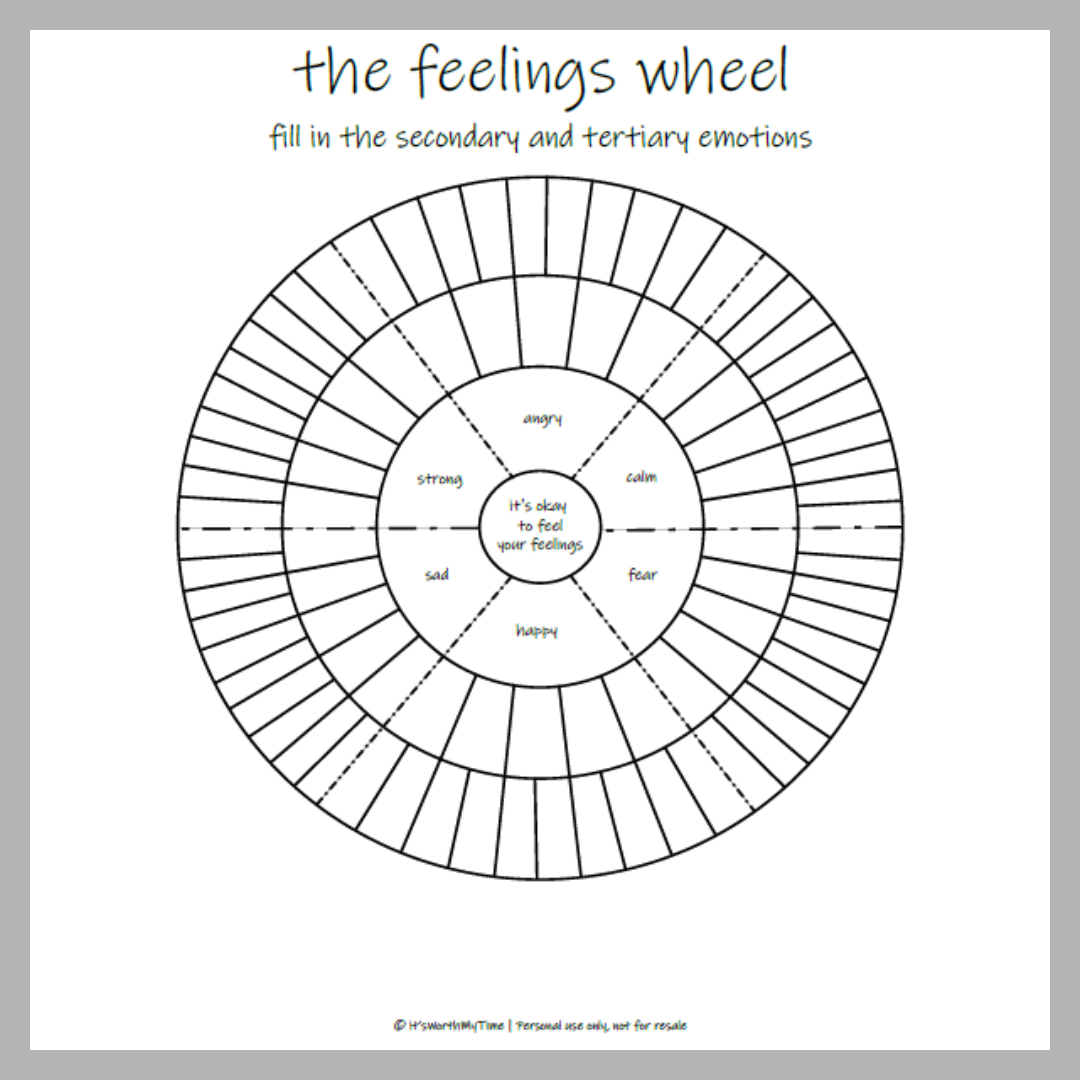 Feelings Wheel B&W Primary Emotions - 1 Digital Poster