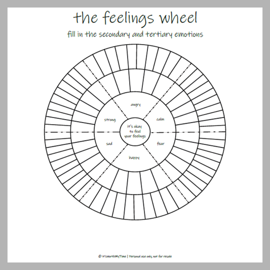 Feelings Wheel B&W Primary Emotions - 1 Digital Poster