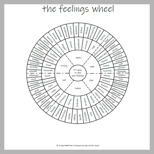 Feelings Wheel B&W Complete Words - 1 Digital Poster