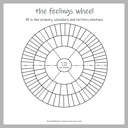 Feelings Wheels B&W Blank - 1 Digital Poster