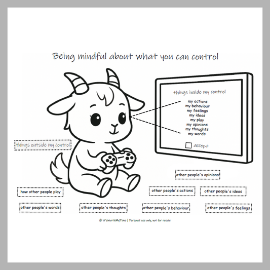 What Can I Control Goat - 1 Digital Poster