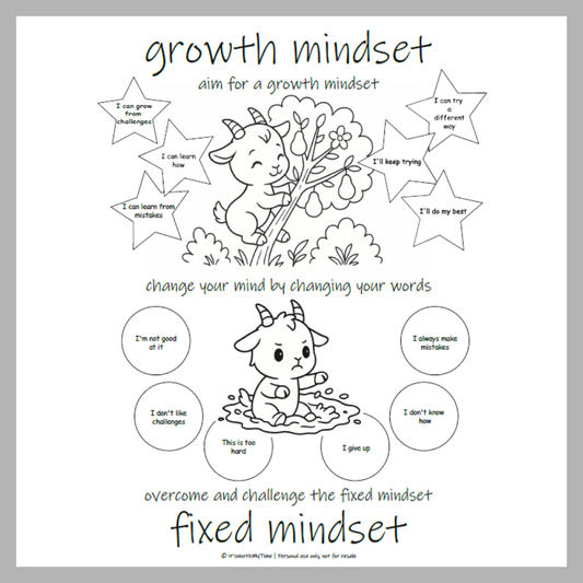 Growth-Mindset Goat - 1 Digital Poster